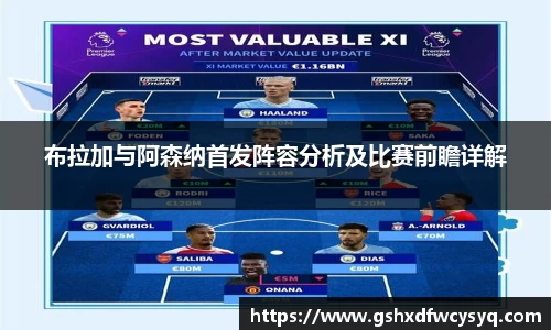 布拉加与阿森纳首发阵容分析及比赛前瞻详解